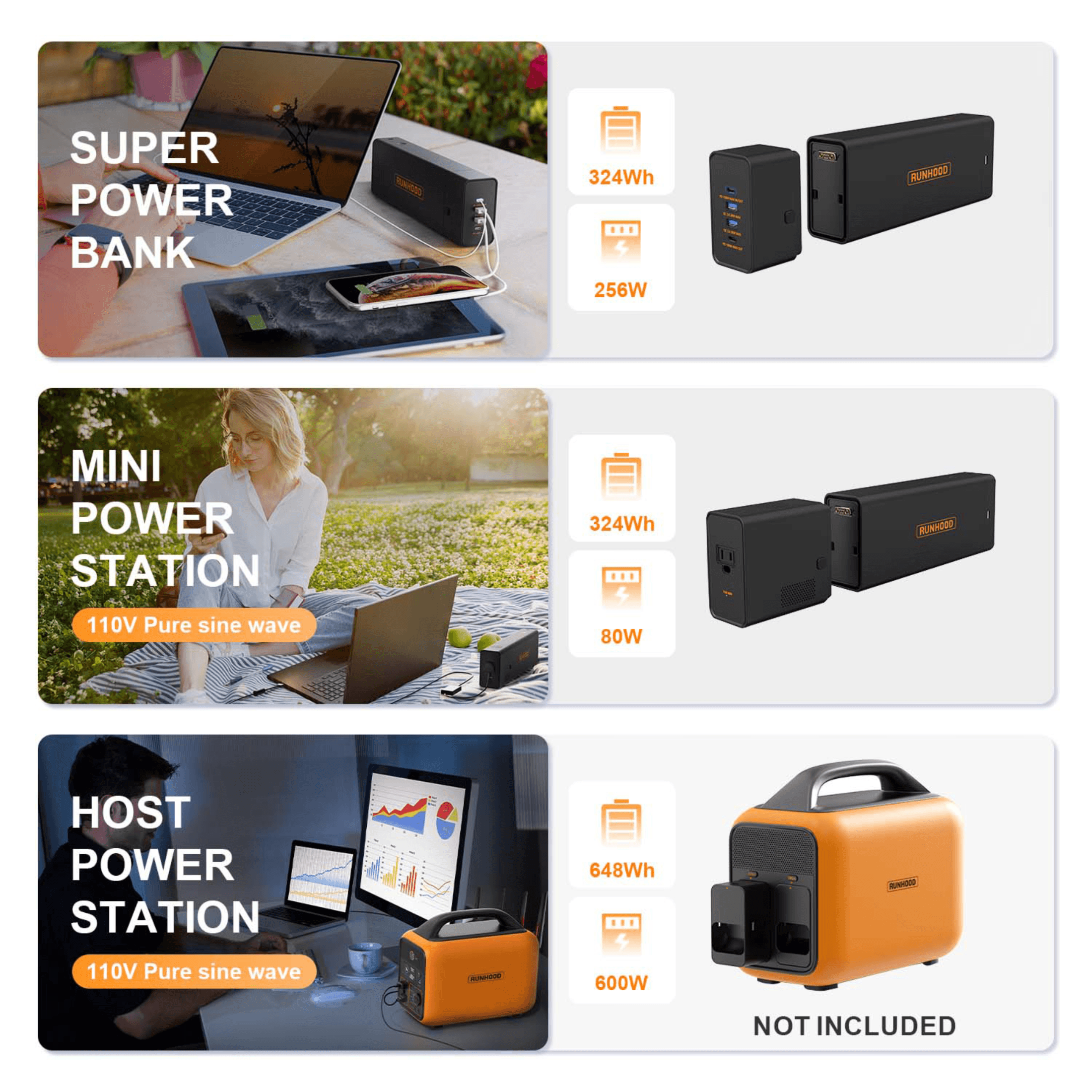 RUNHOOD 324Wh  Energy Bar 324 EB324 - Runhood Power Inc.