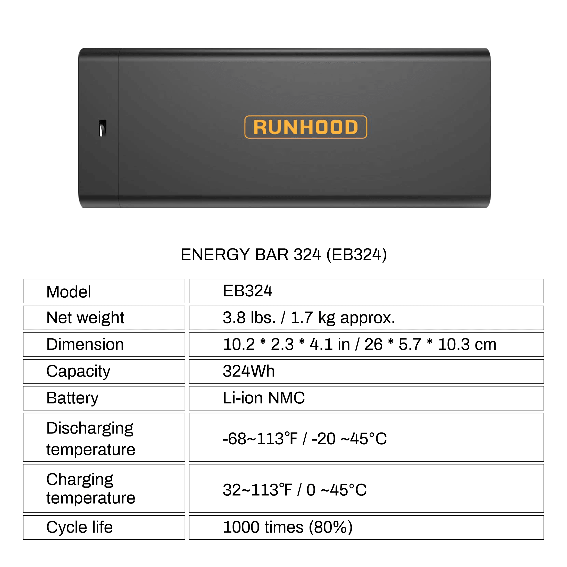RALLYE 256(324Wh/ DC 256W) - Runhood Power Inc.