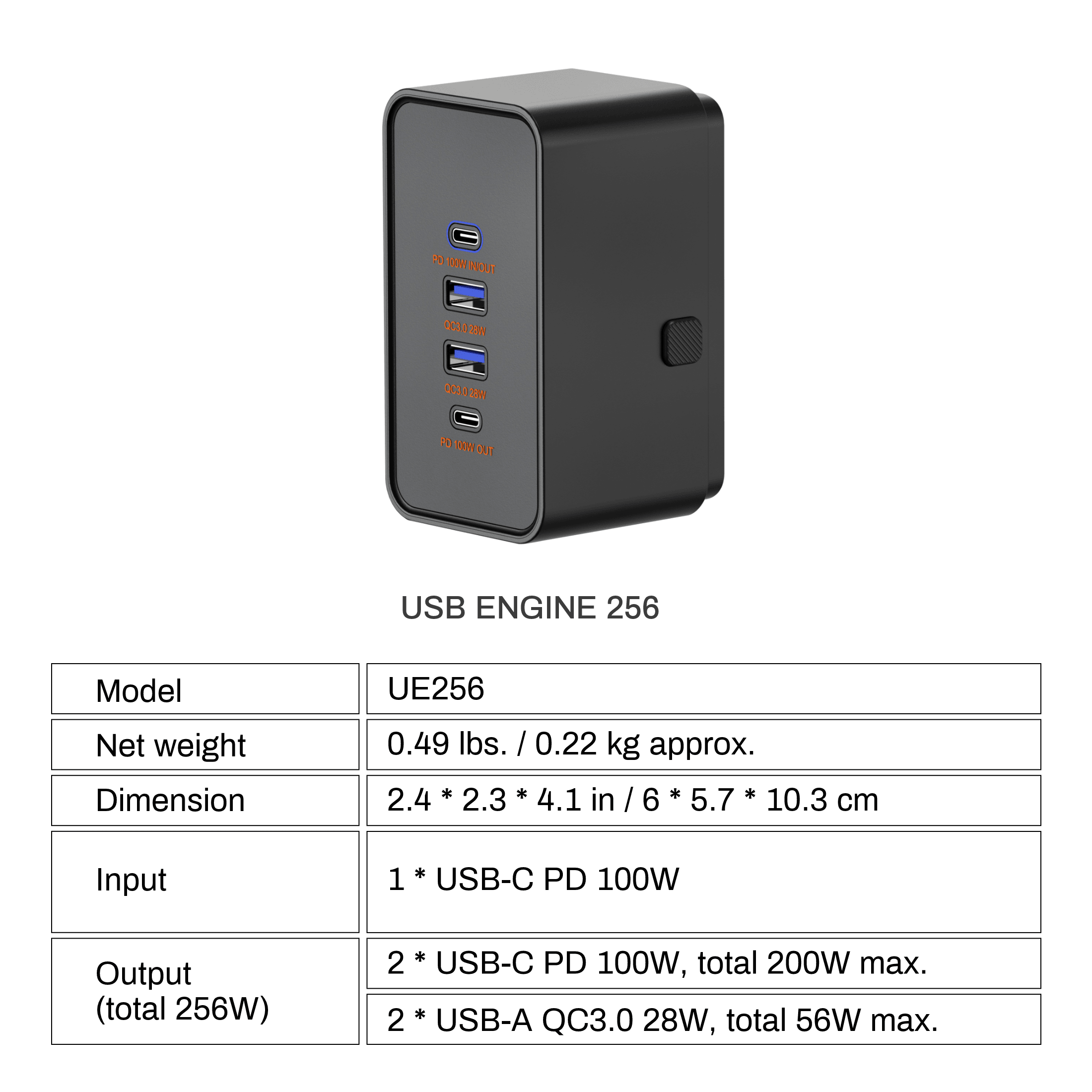 RUNHOOD portable power station USB connector UE256