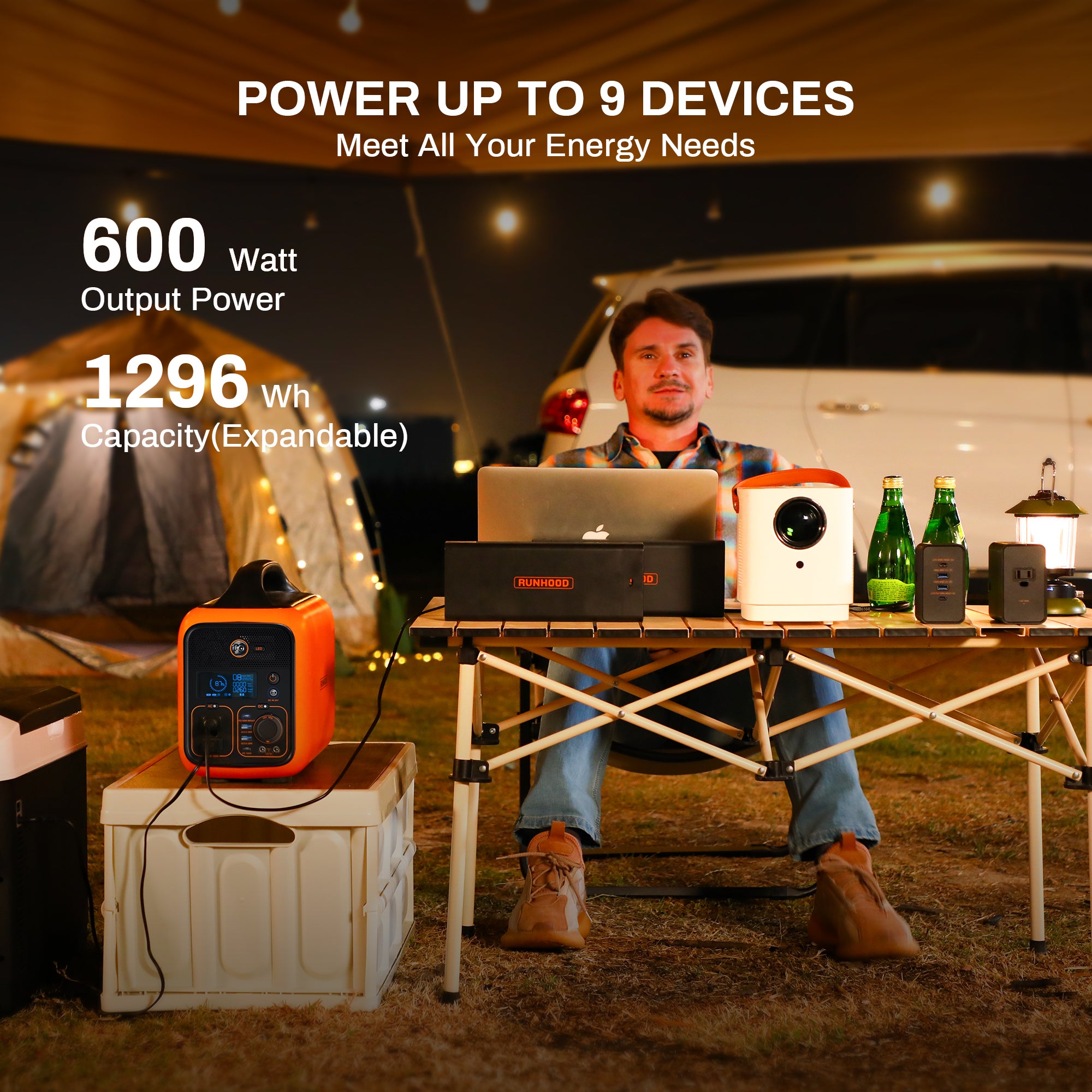 RALLYE 600 PRO ( 1296Wh/600W. Portable power station with 100W solar panel）