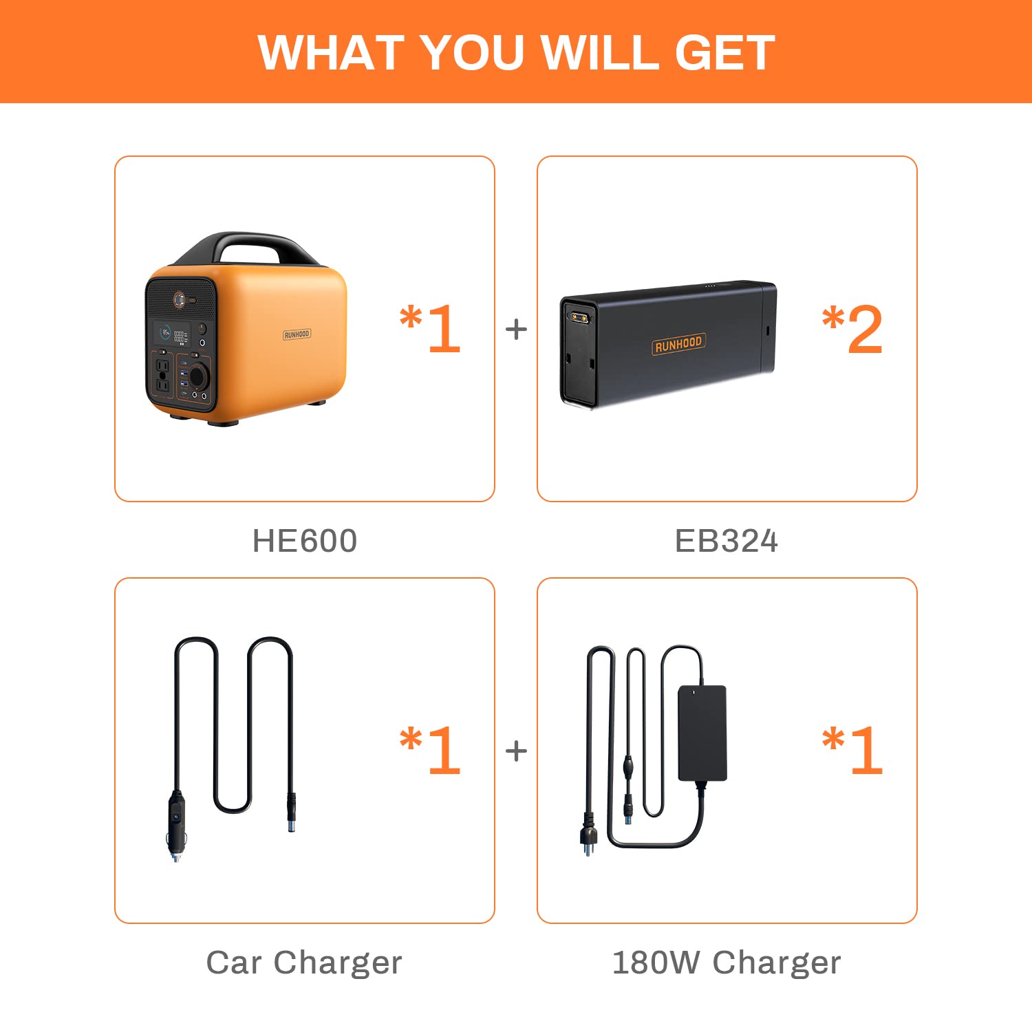 RALLYE 600(648Wh/ 600W. Portable Power Station )