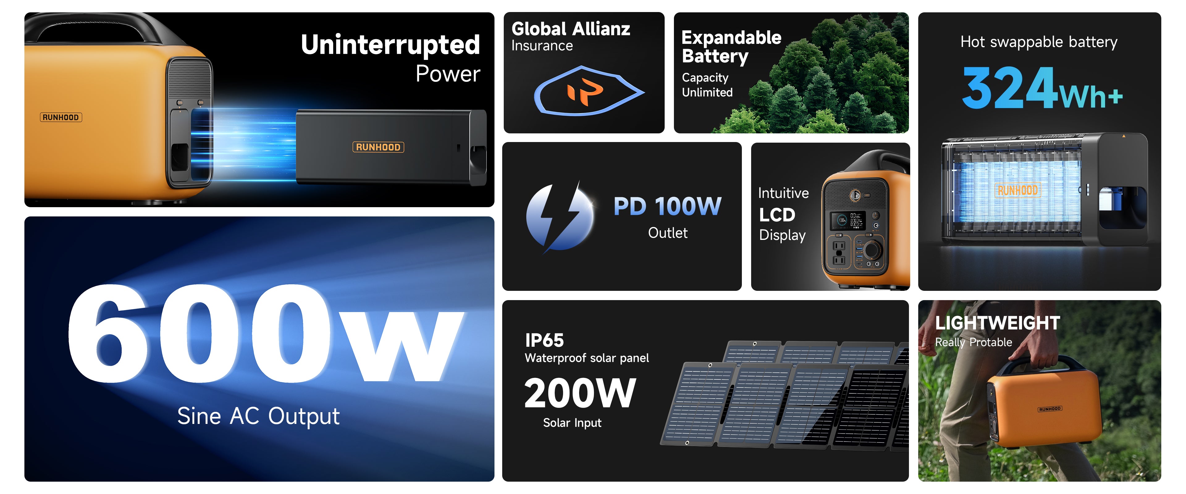 RALLYE 600 PRO| 1296Wh, 600W| 100W Solarpanel RALLYE 600 PRO| 1296Wh, 600W| 100W Solarpanel